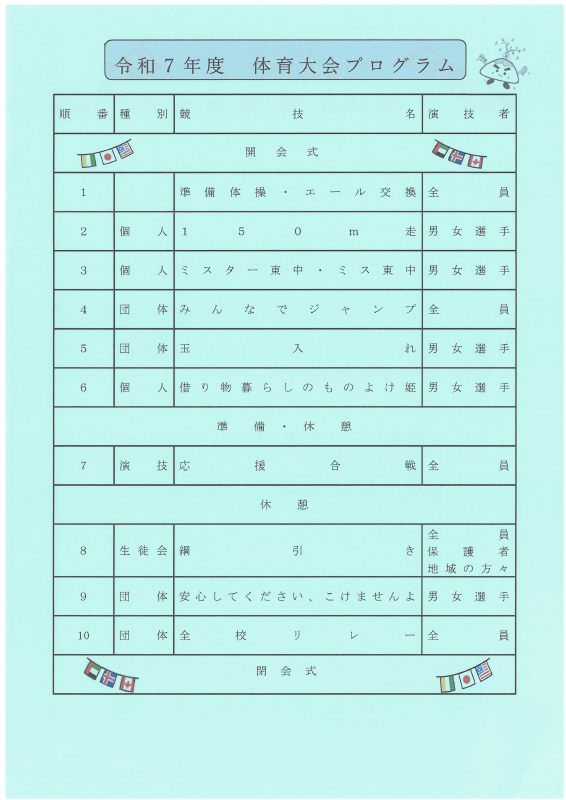 体育大会プログラム.pdfの2ページ目のサムネイル