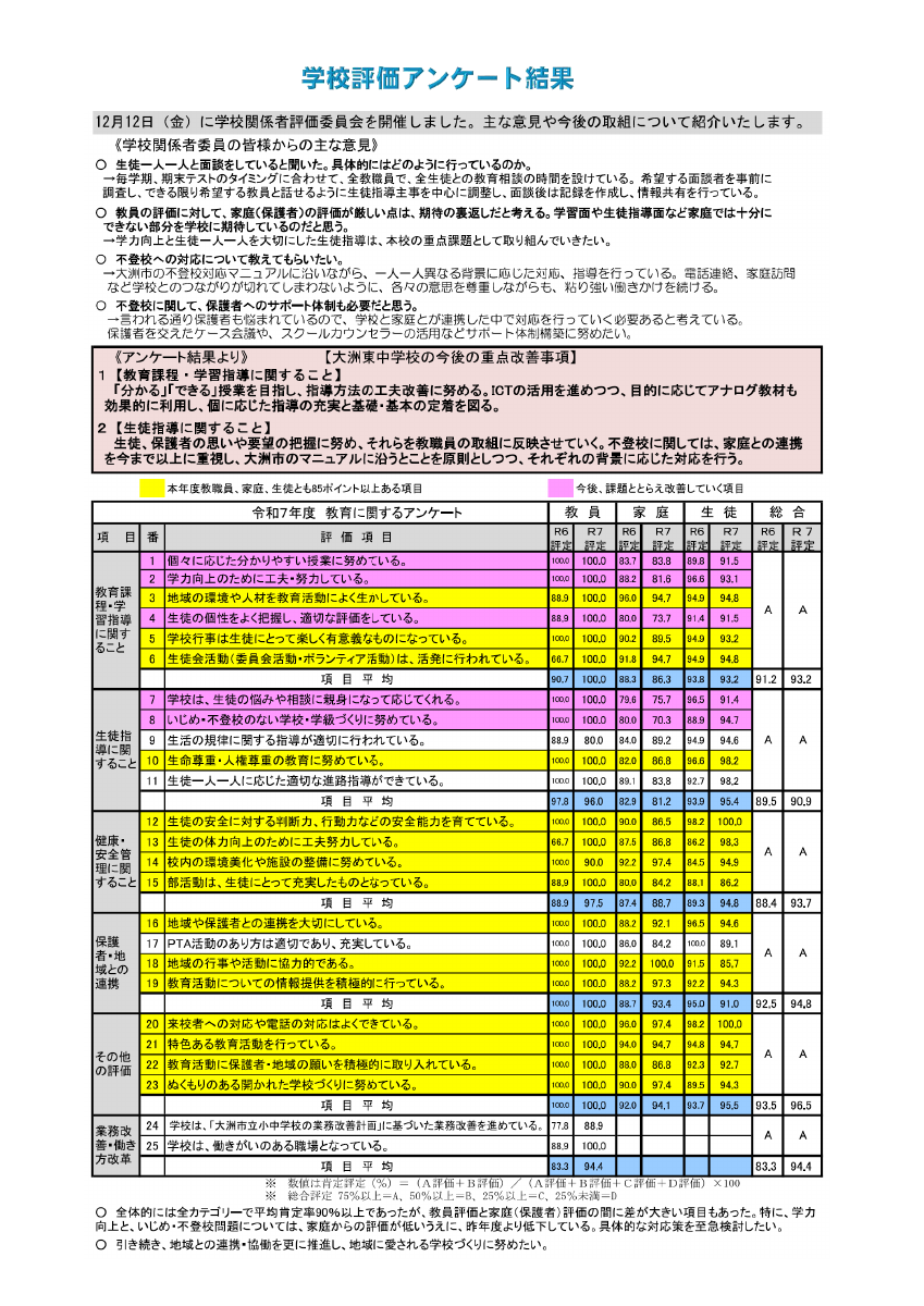 東中だより（第09号1.20発行）HP用.pdfの2ページ目のサムネイル